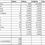 electionspresidentielles2017Fabras