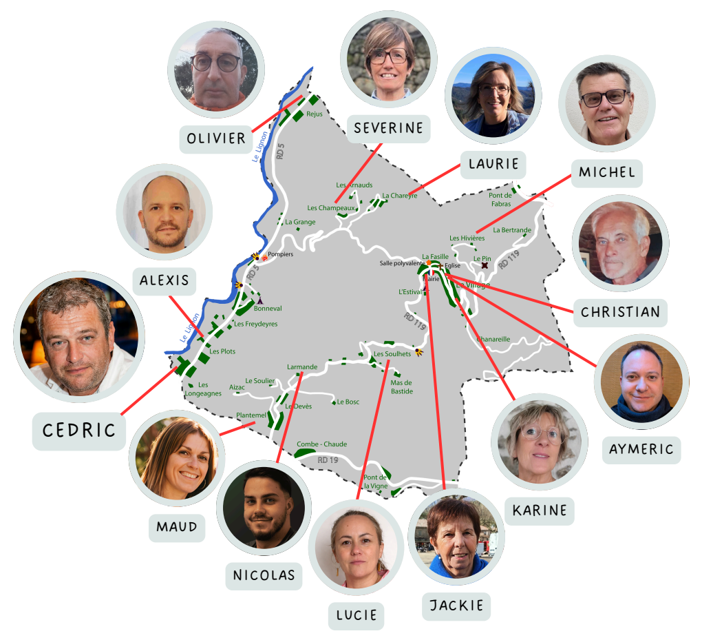 Le conseil municipal de Fabras
